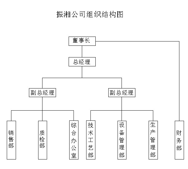 20111020152951432.jpg